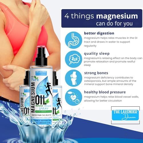 Topical Magnesium Oil Spray