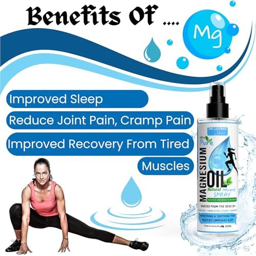 Topical Magnesium Oil Spray