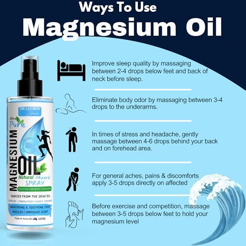 Topical Magnesium Oil Spray