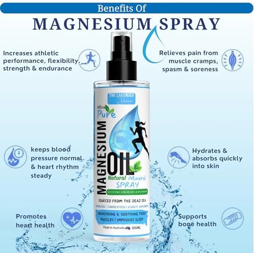 Topical Magnesium Oil Spray