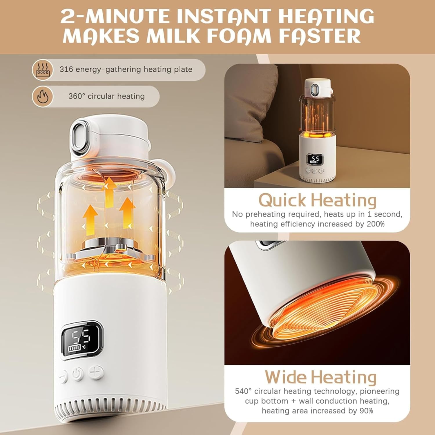 Temperature Control Milk Warmer with LCD Display