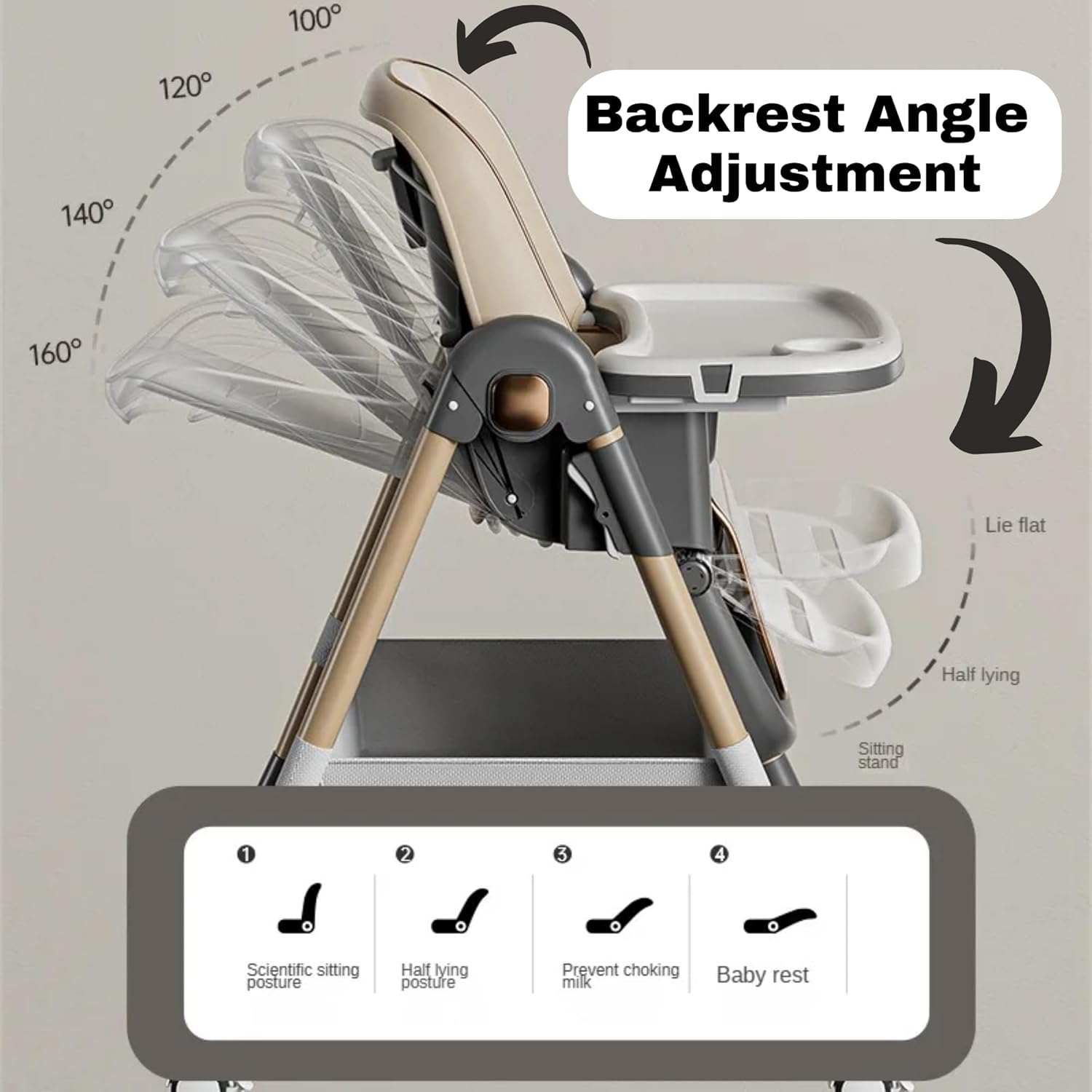 New Multifunctional Baby Highchair with 4 Wheels